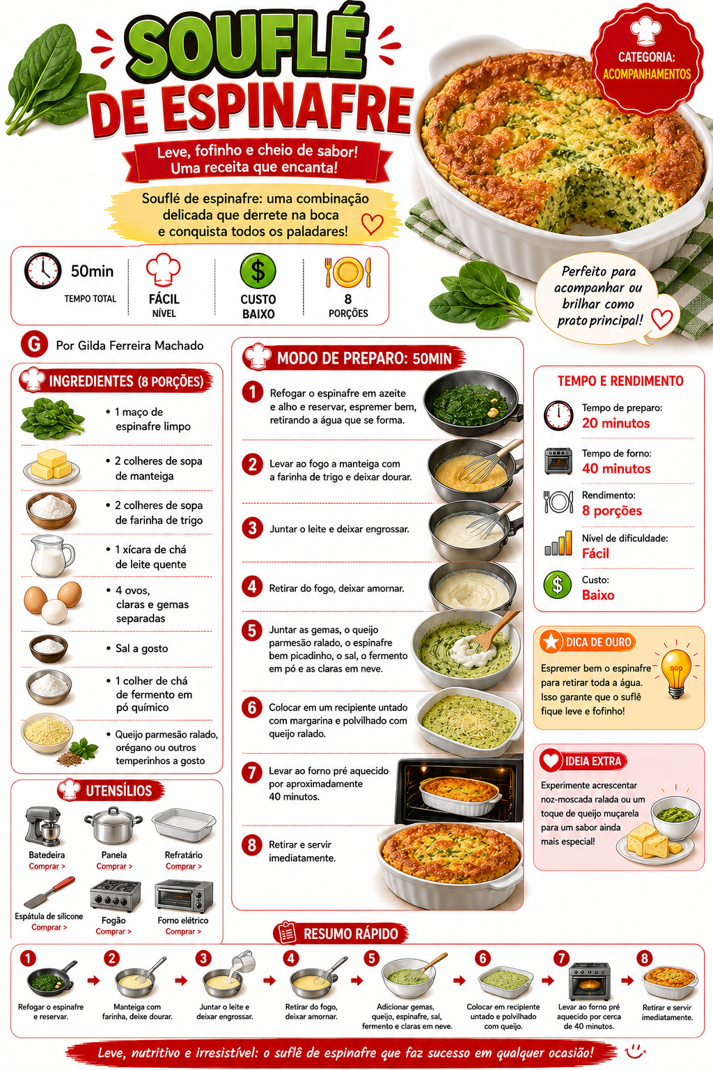 Souflé de Espinafre