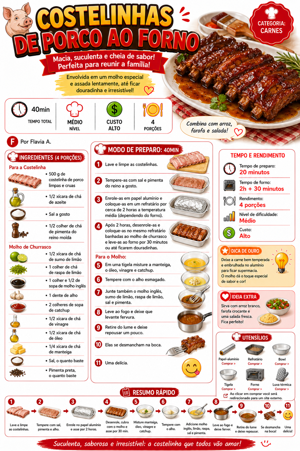 Costelinhas de Porco ao Forno