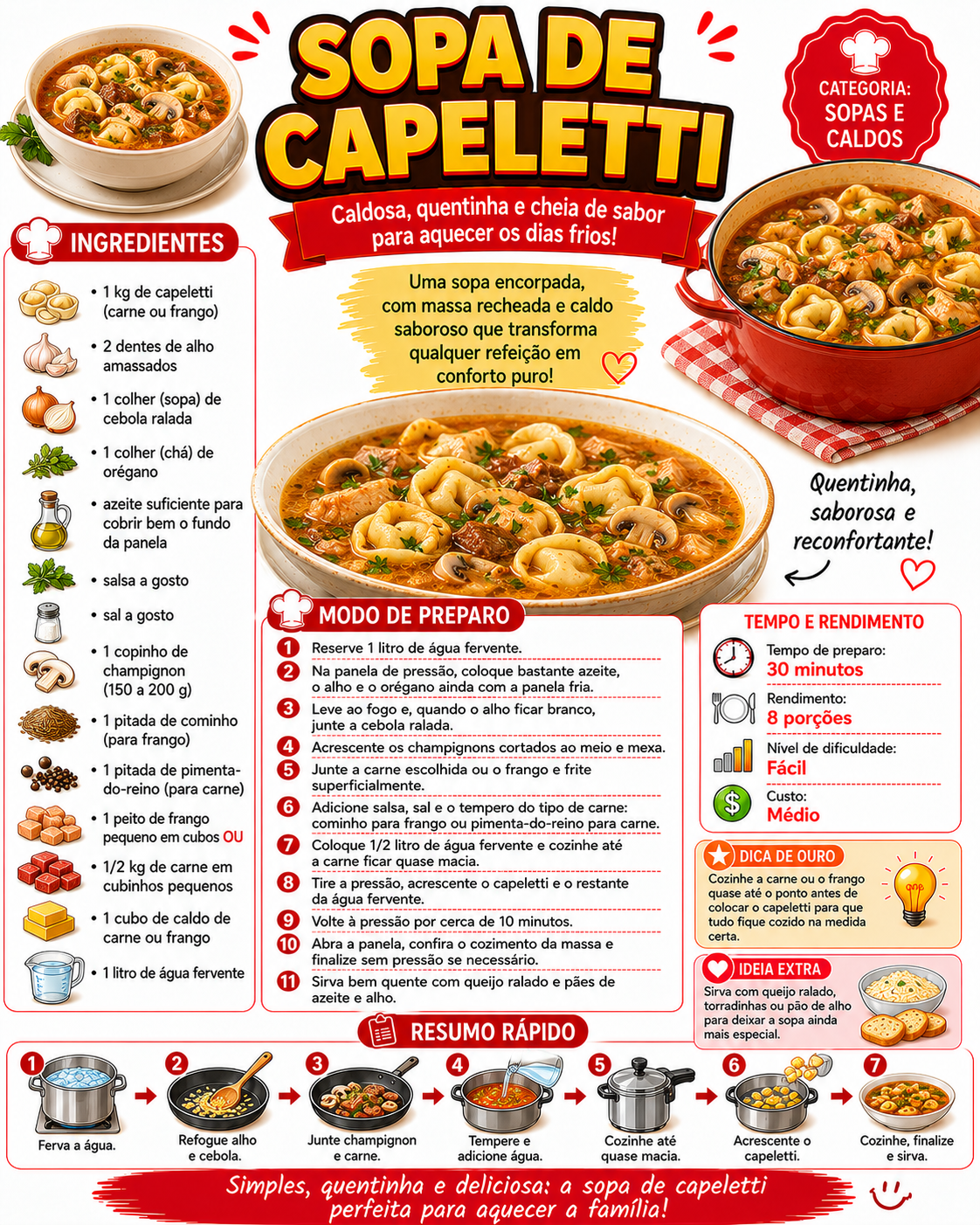 Sopa de Capeletti