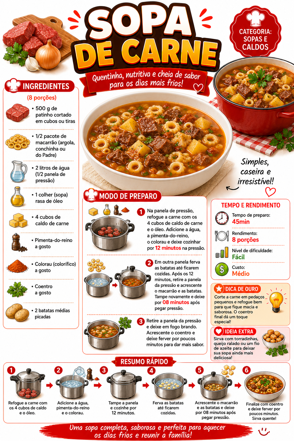 Sopa de Carne