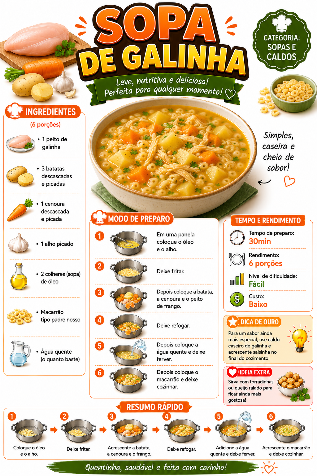 Sopa de Galinha