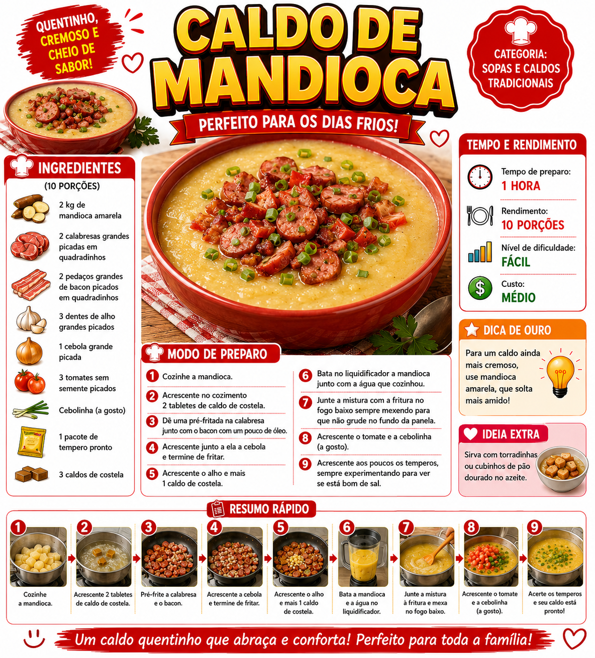 Caldo de Mandioca