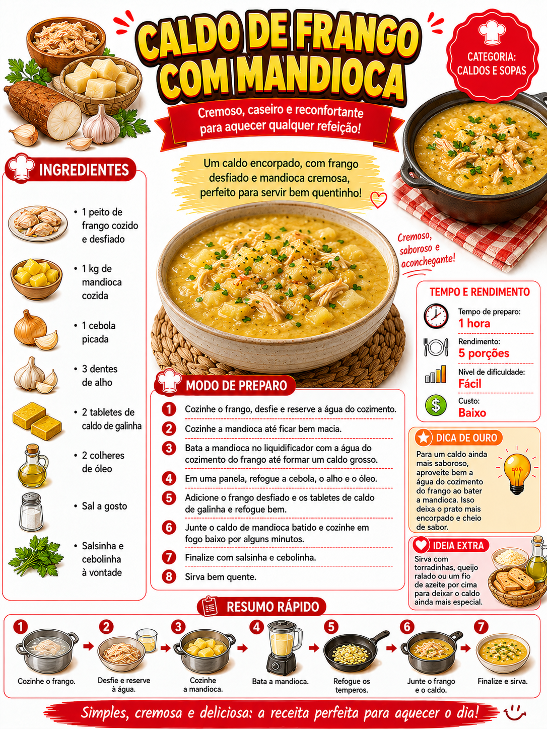Caldo de Frango com Mandioca