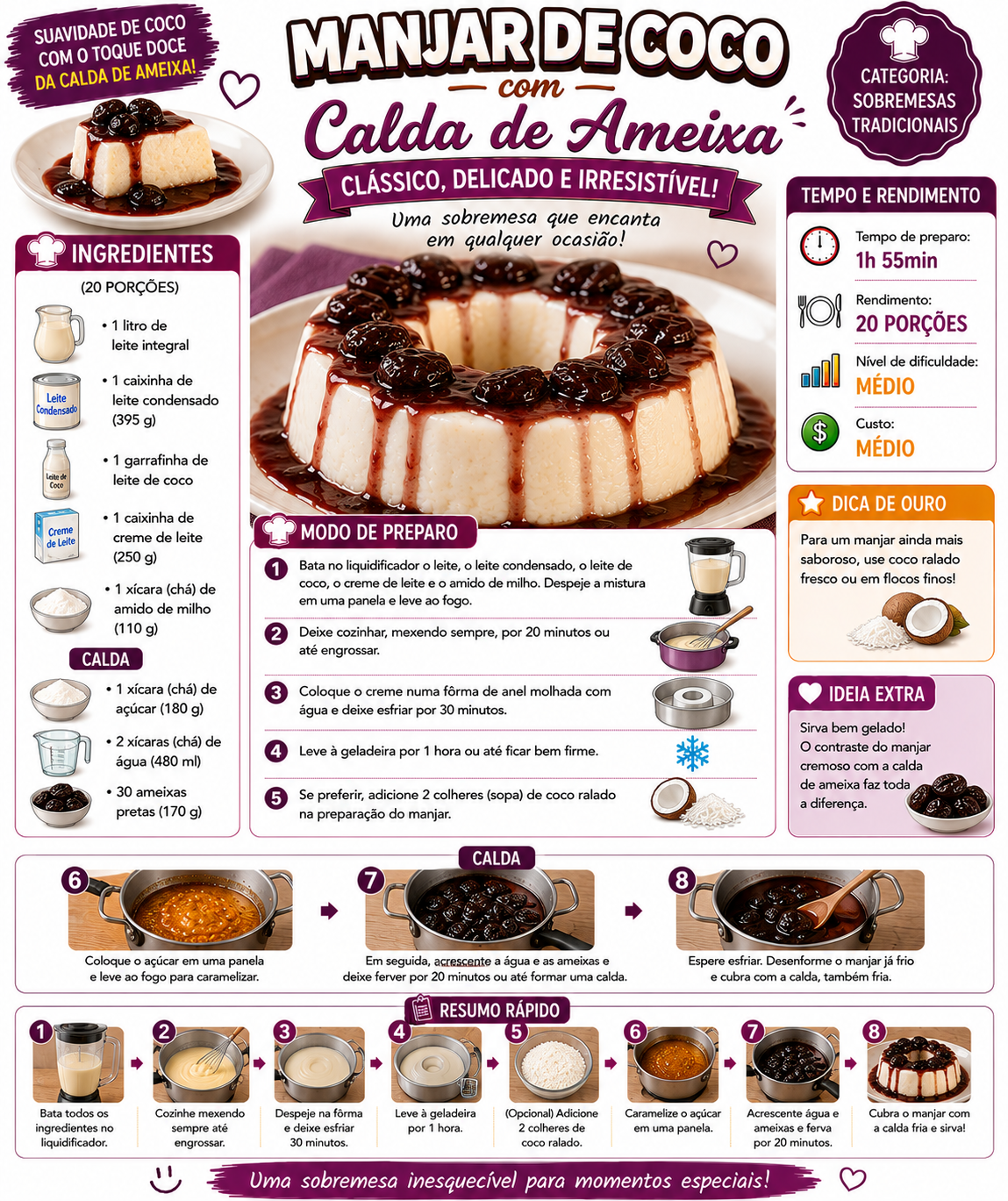 Manjar de Coco com Calda de Ameixa