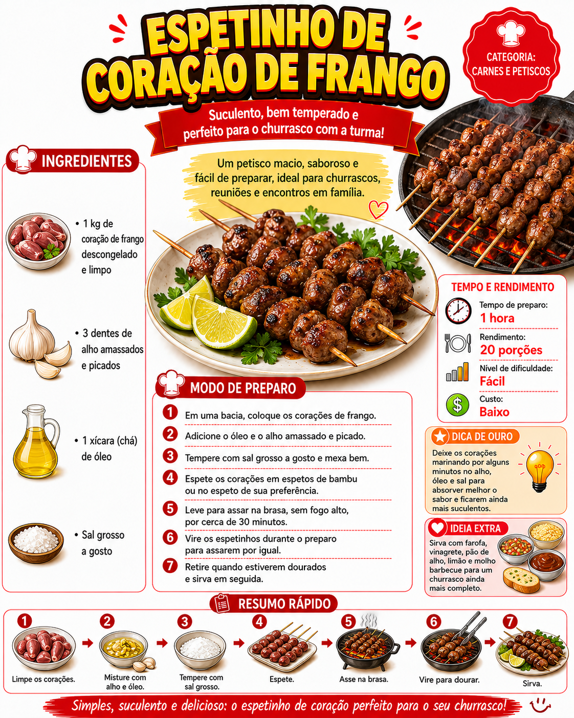 Espetinho de Coração de Frango