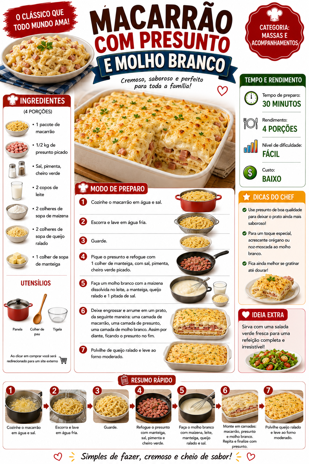 Macarrão com Presunto e Molho Branco