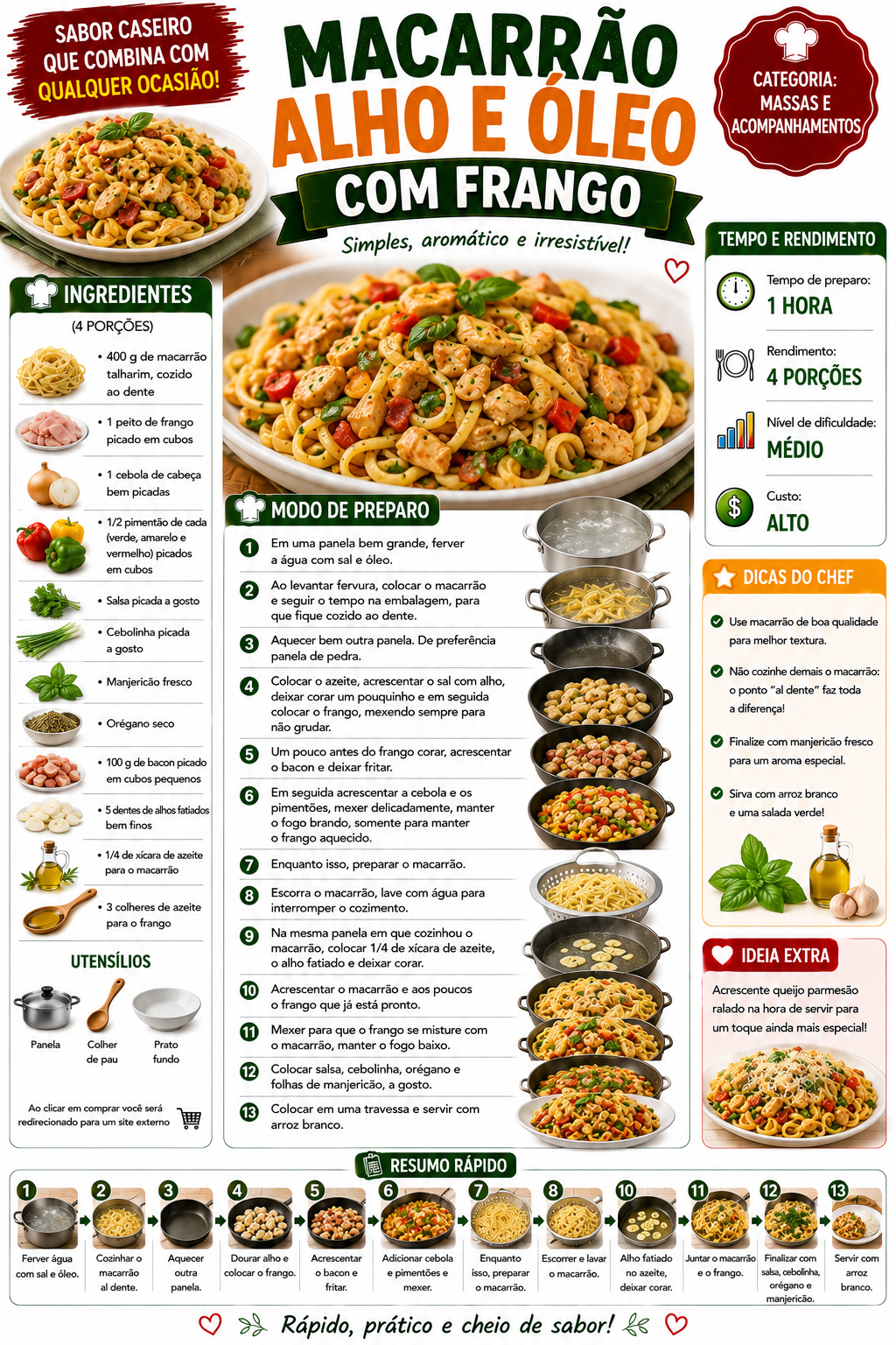 Macarrão Alho e Óleo com Frango