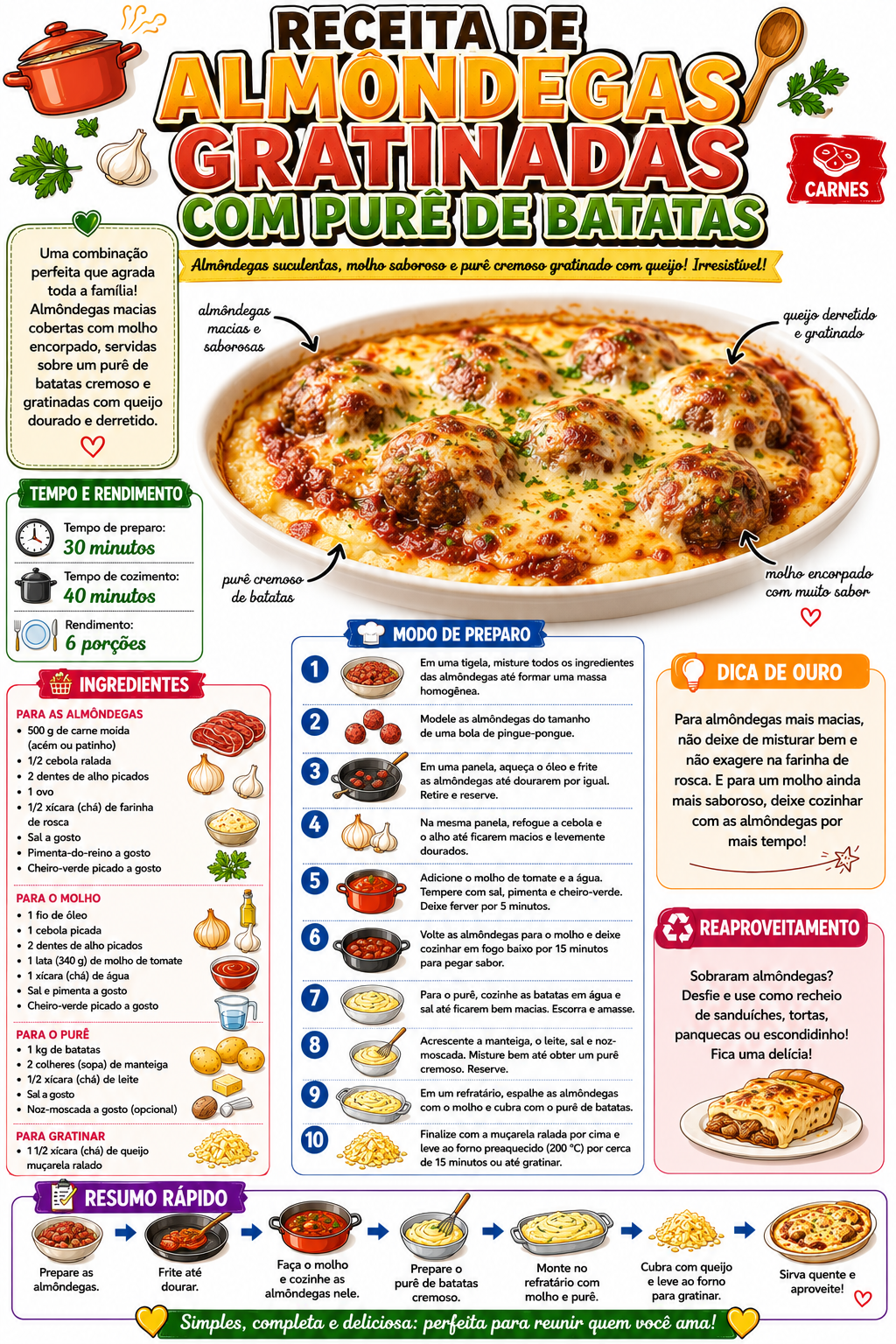 Almôndegas Gratinadas com Purê de Batatas
