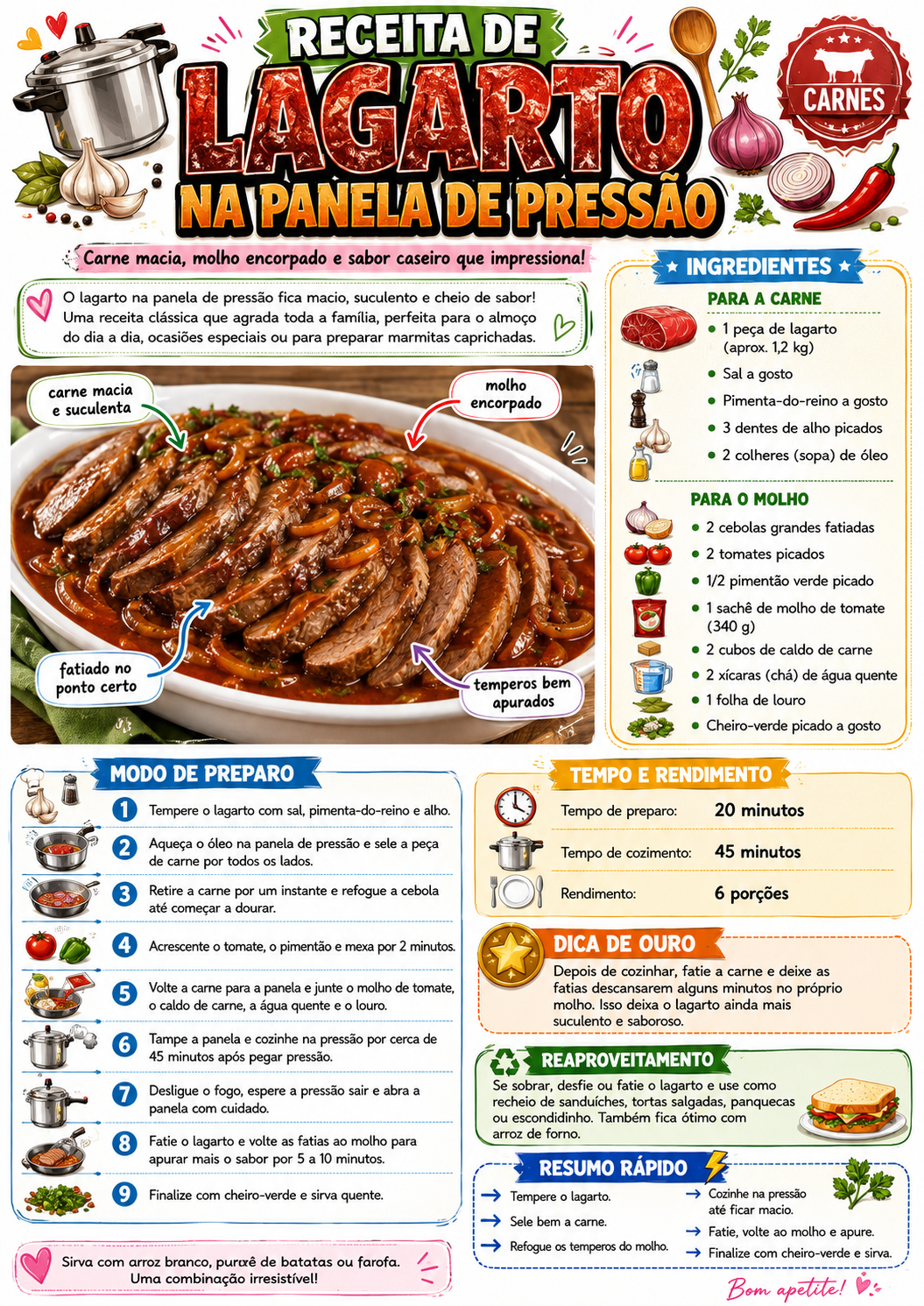 Lagarto na Panela de Pressão