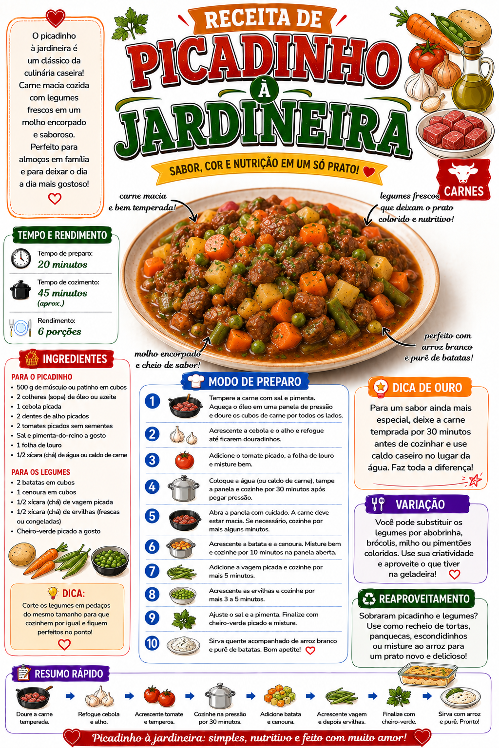 Picadinho à Jardineira