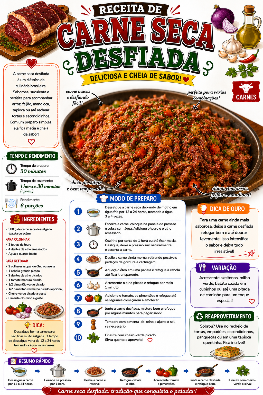 Carne Seca Desfiada Deliciosa