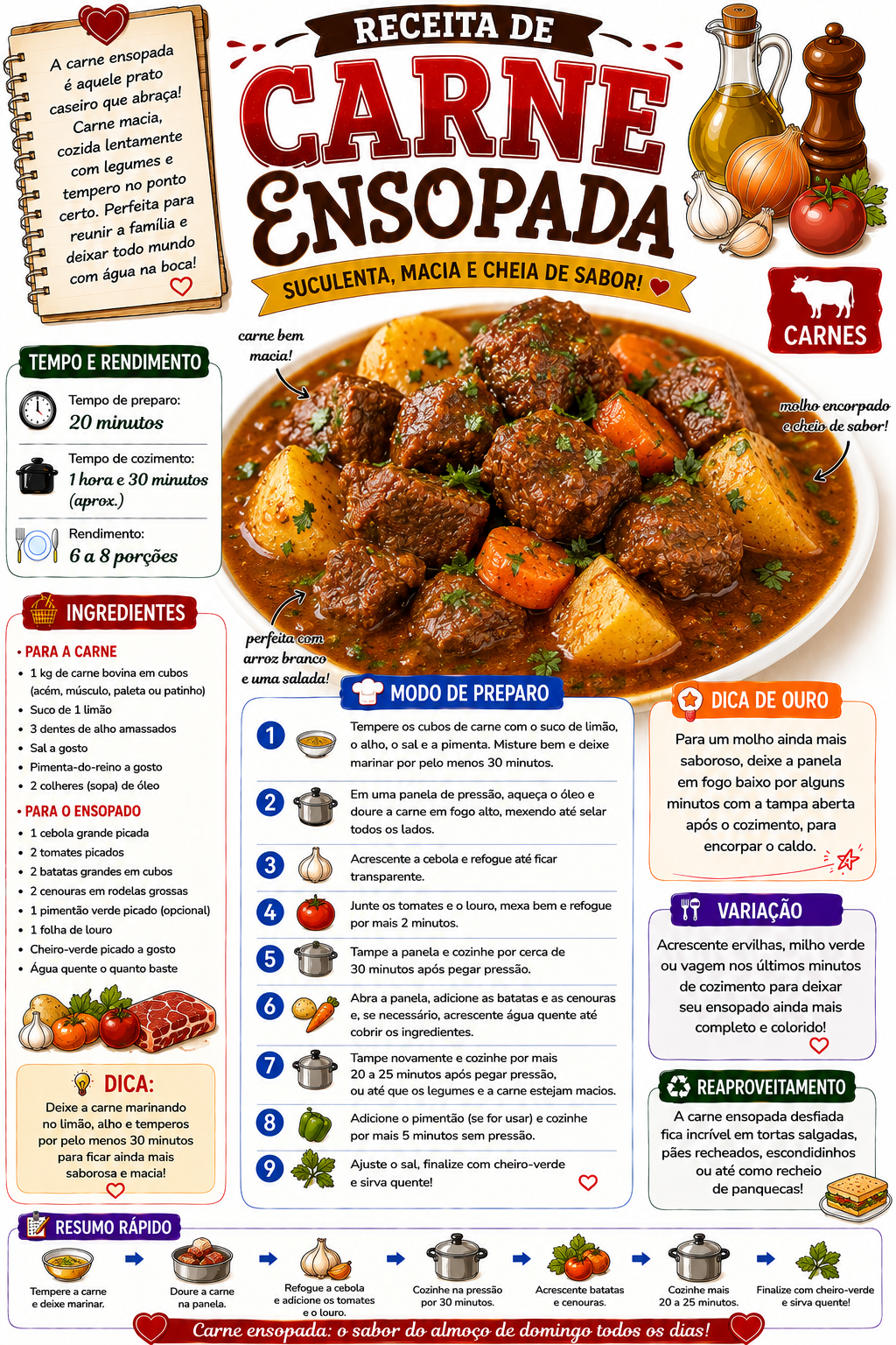 Carne Ensopada