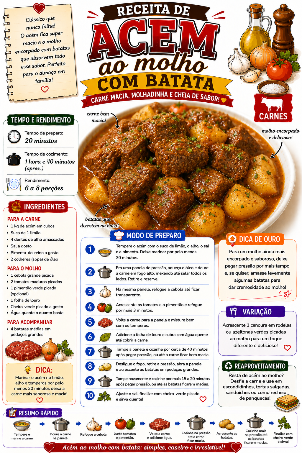 Acém ao Molho com Batata