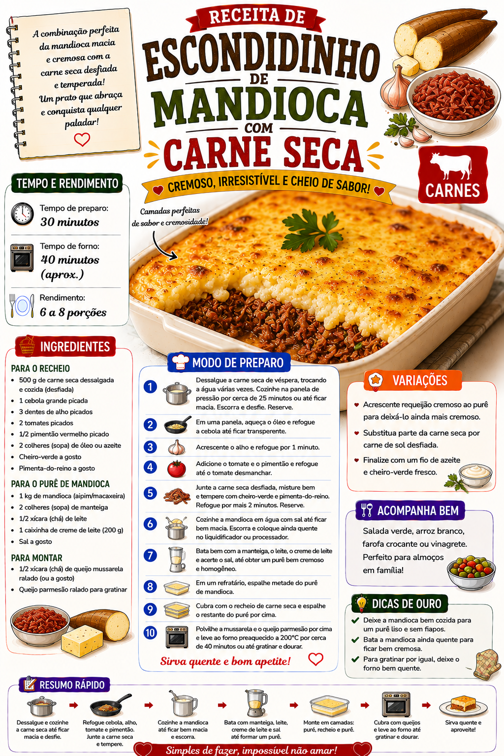 Escondidinho de Mandioca com Carne Seca