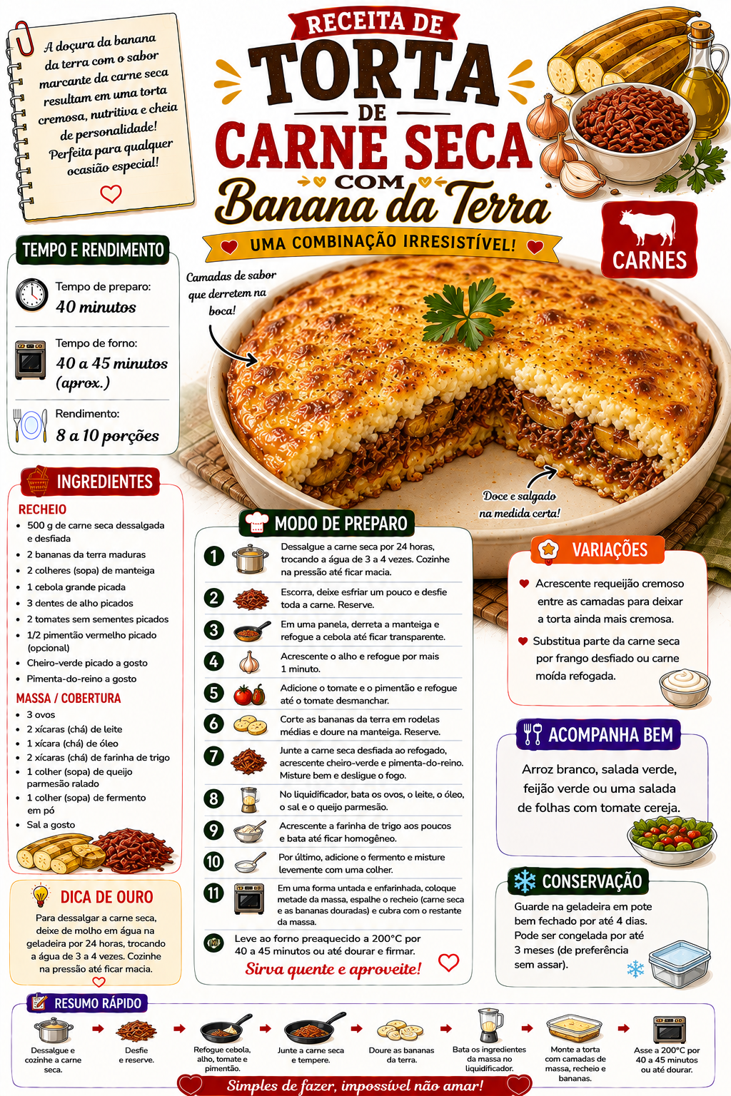 Torta de Carne Seca com Banana da Terra