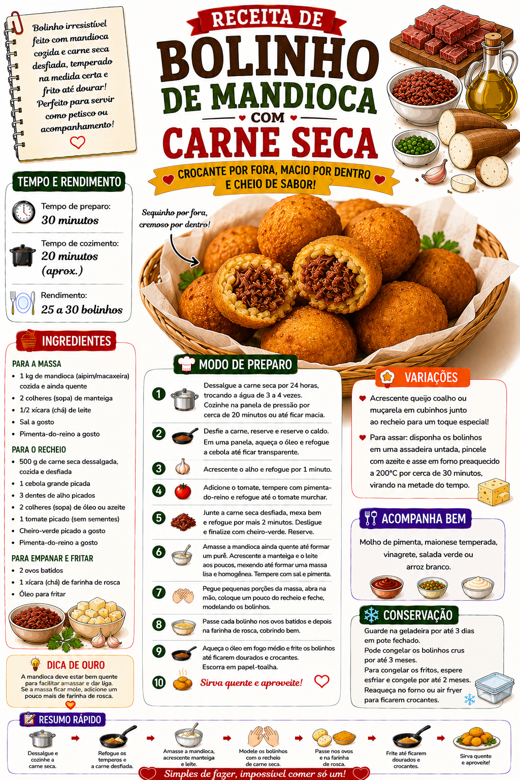 Bolinho de Mandioca com Carne Seca