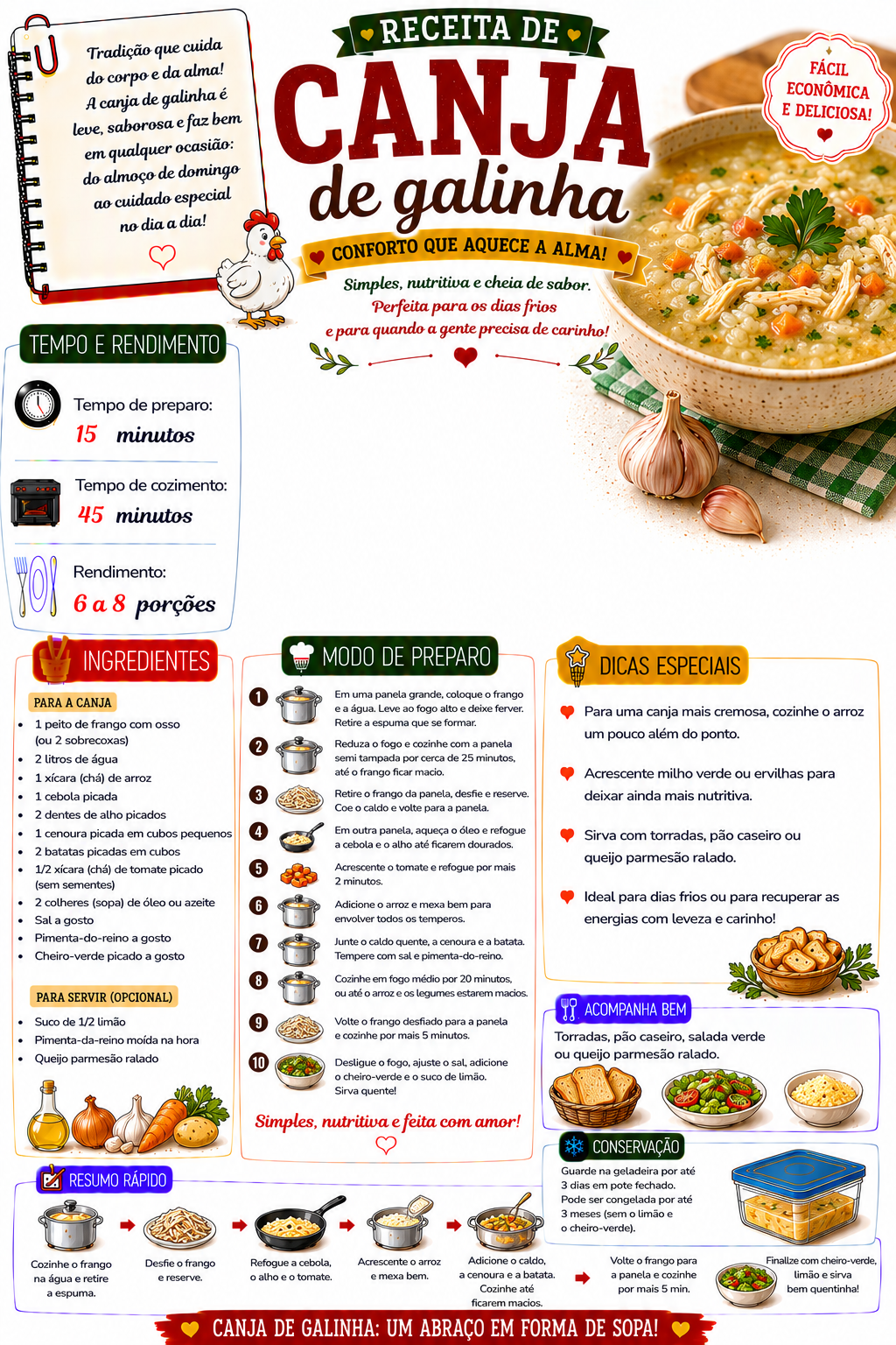 Canja de Galinha
