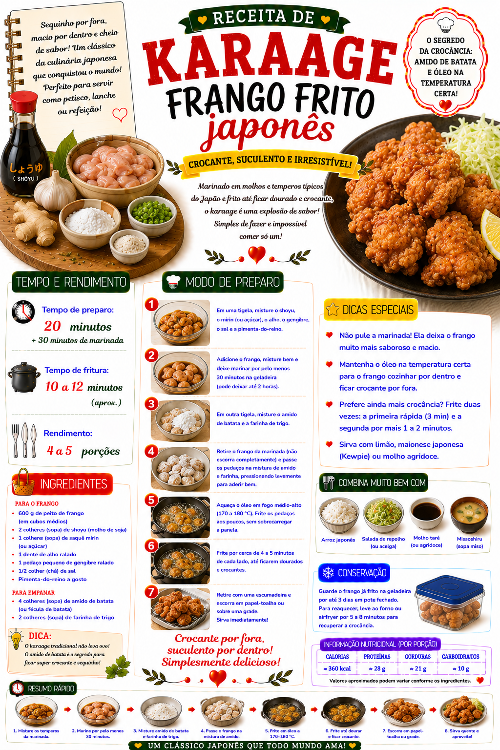 Karaage (Frango Frito Japonês)