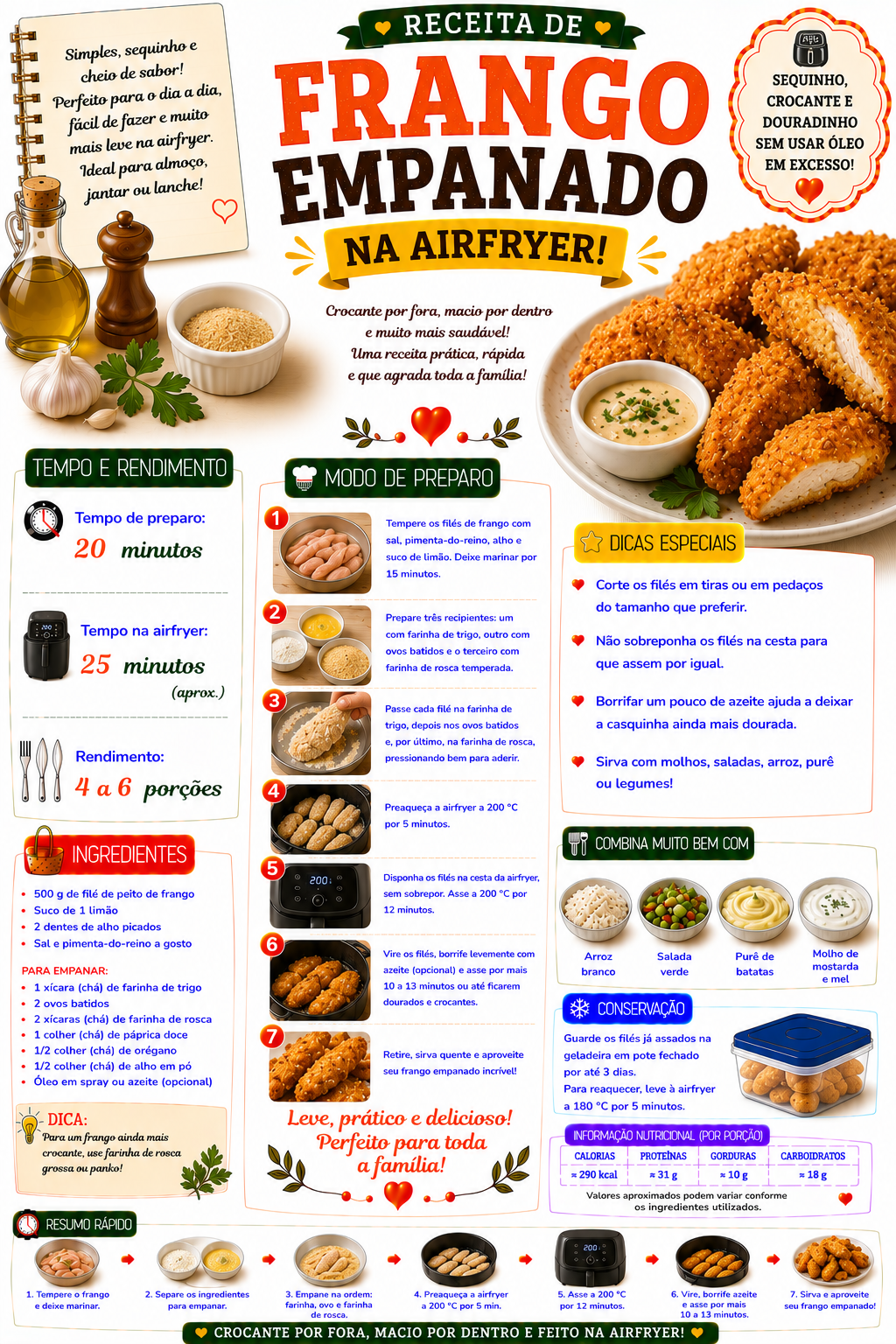 Frango Empanado na Airfryer