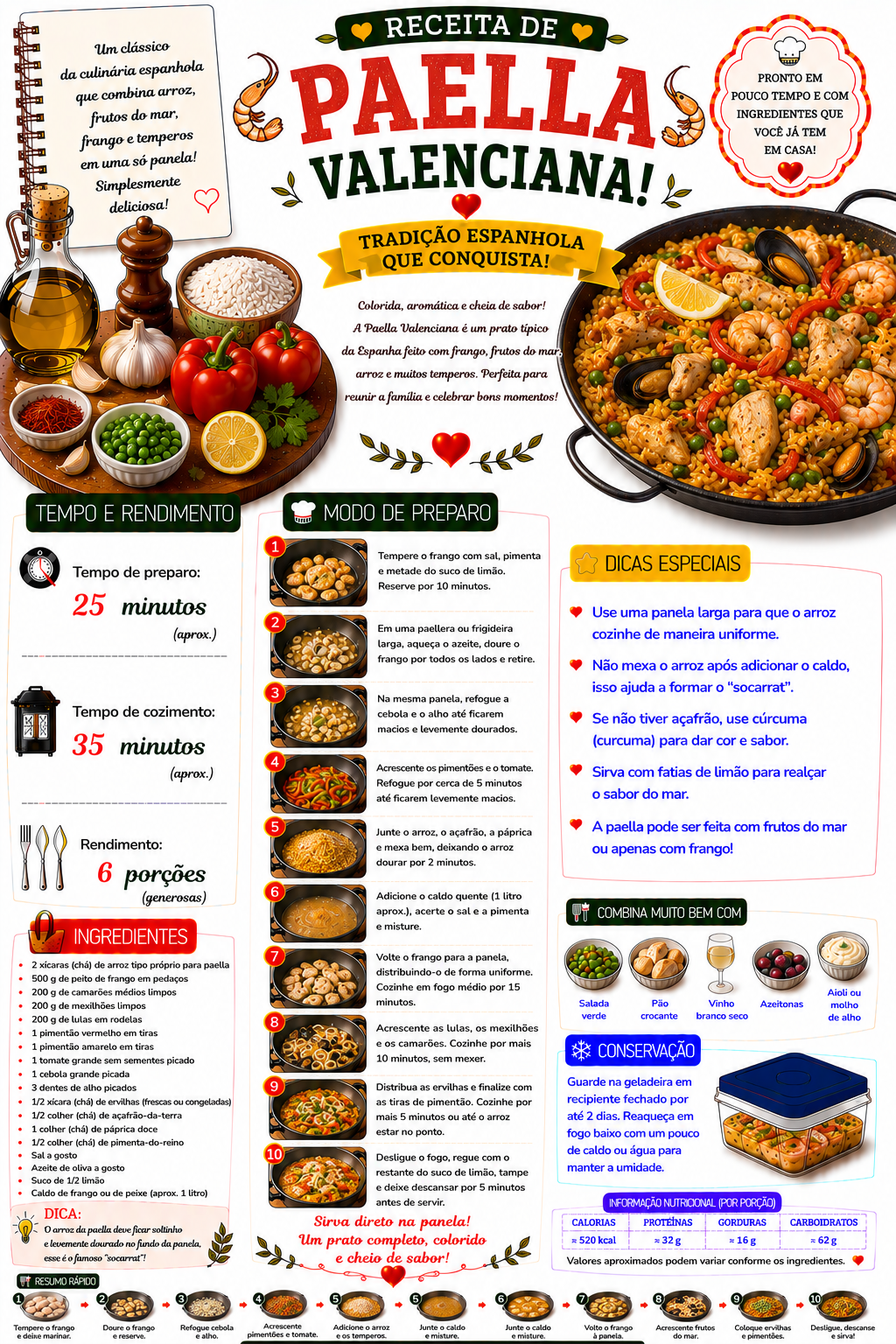 Paella Valenciana