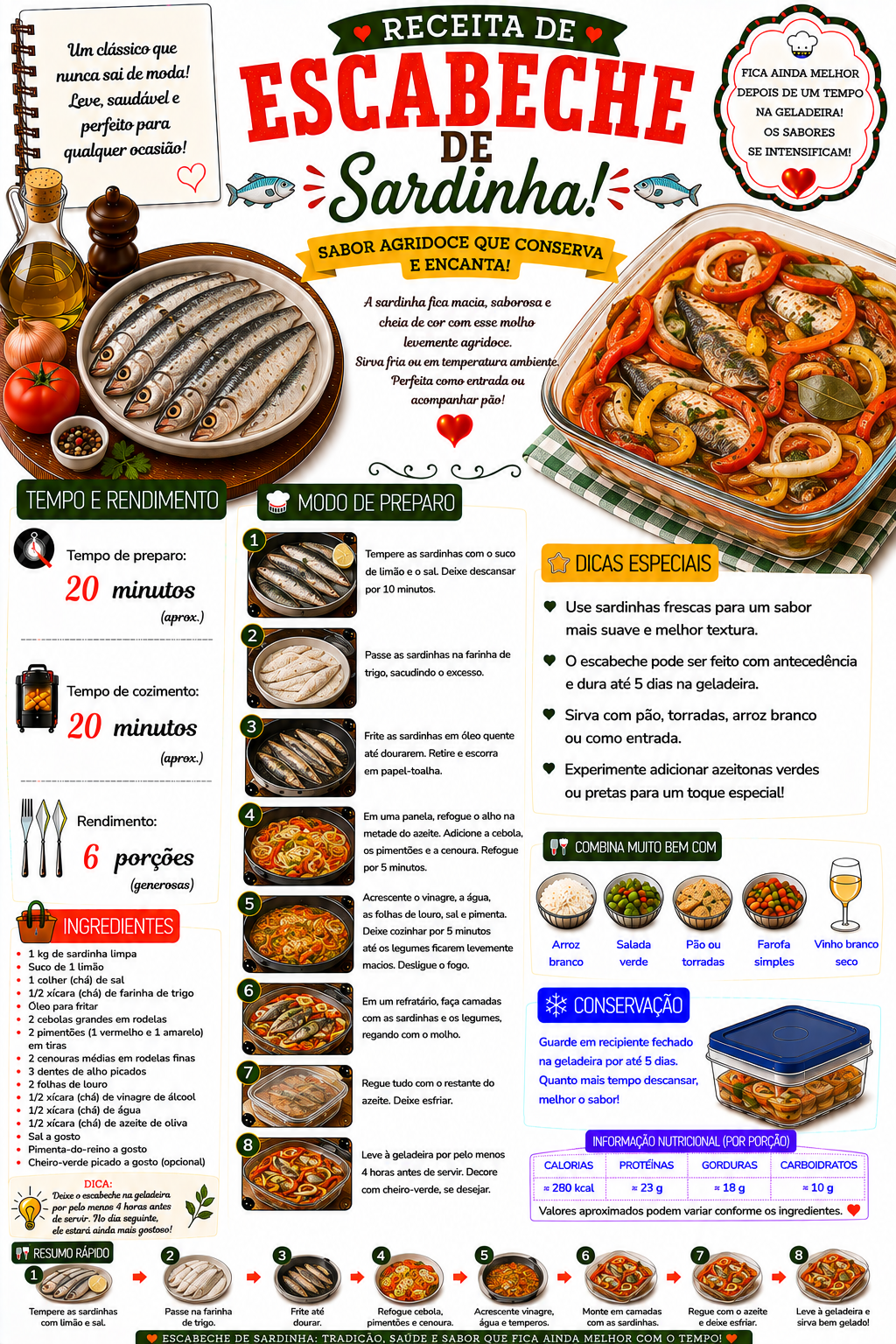 Escabeche de Sardinha