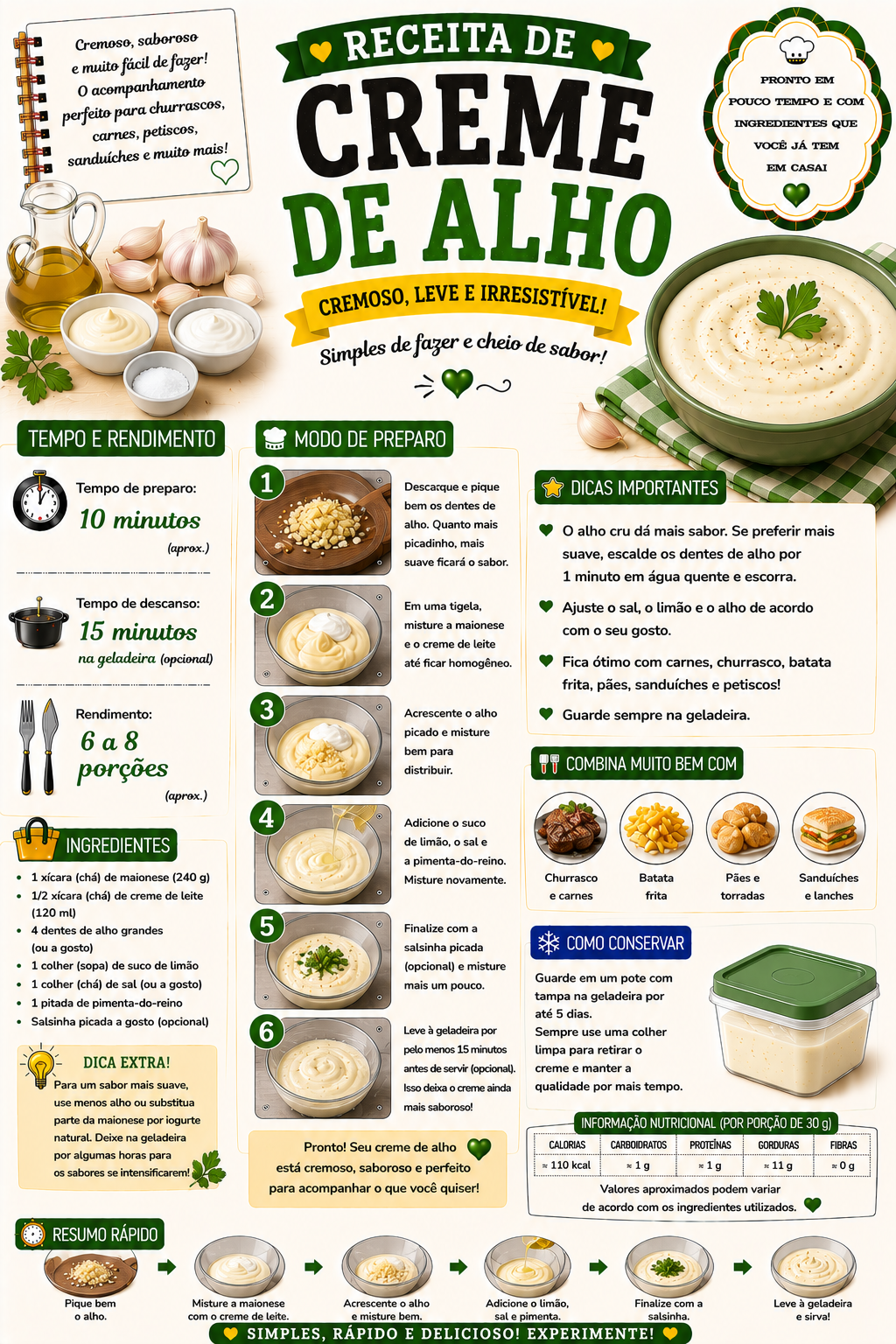Creme de Alho