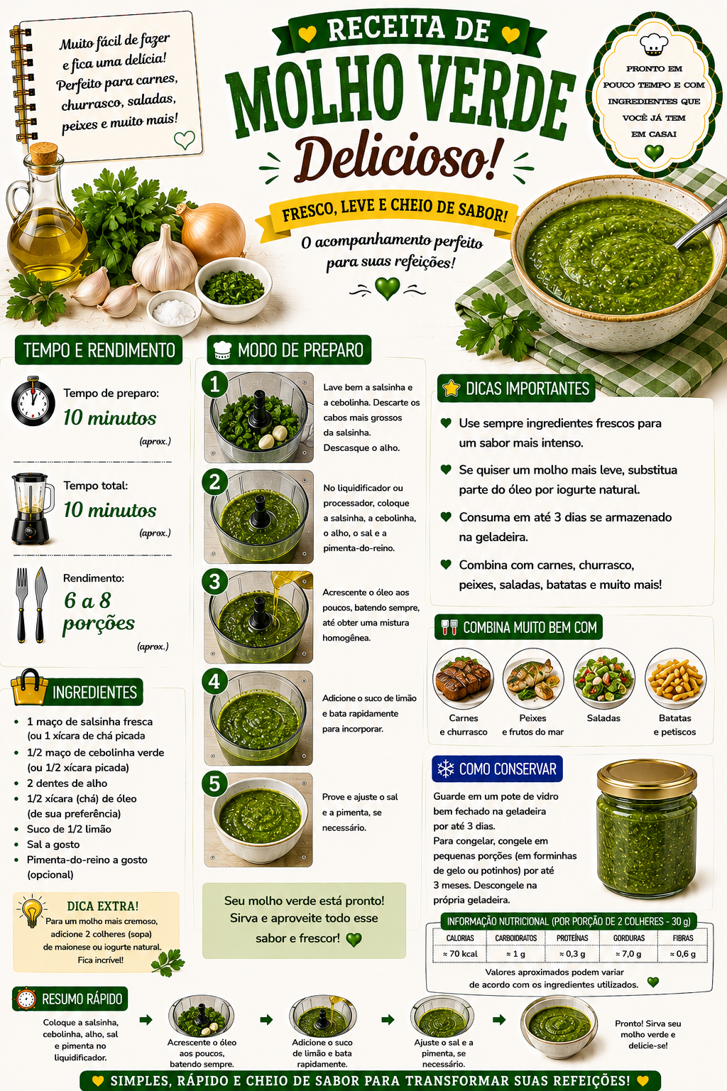 Molho Verde Delicioso