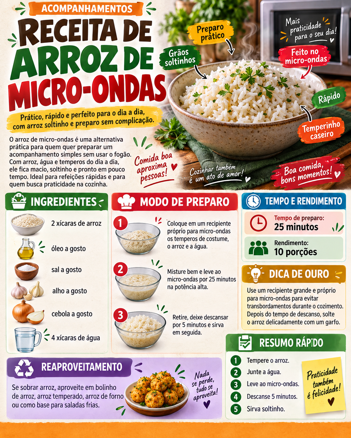 Arroz de Microondas