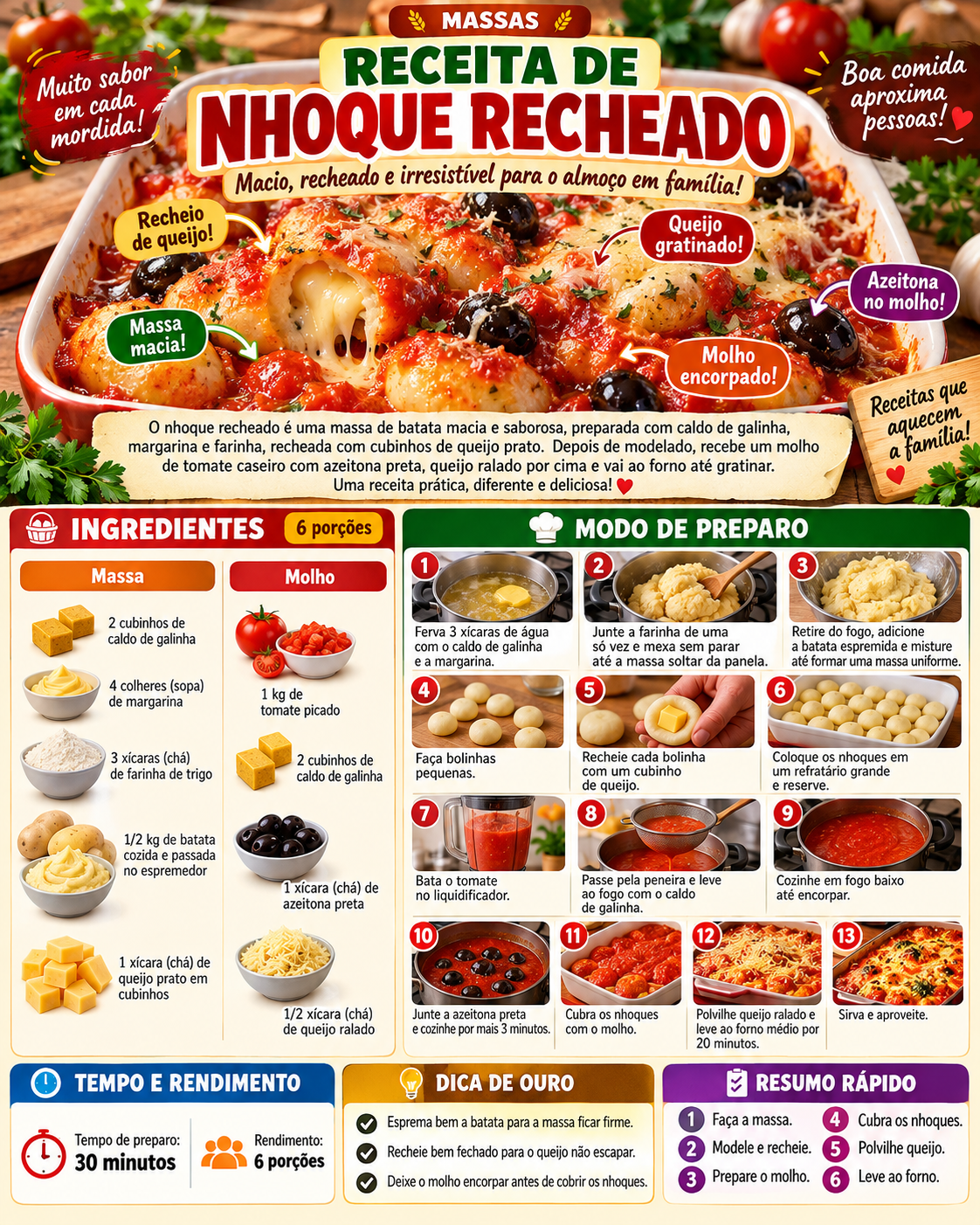 Nhoque Recheado