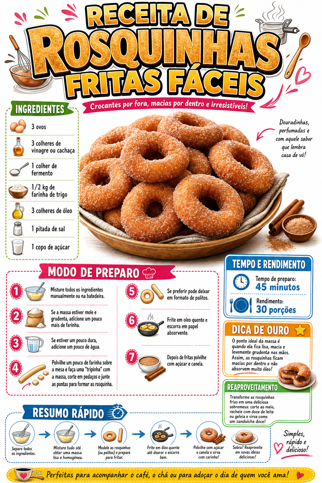 Rosquinhas Fritas Fáceis