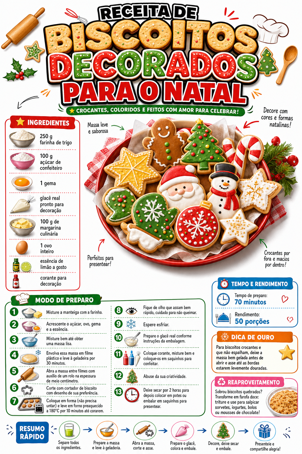 Biscoitos Decorados para o Natal
