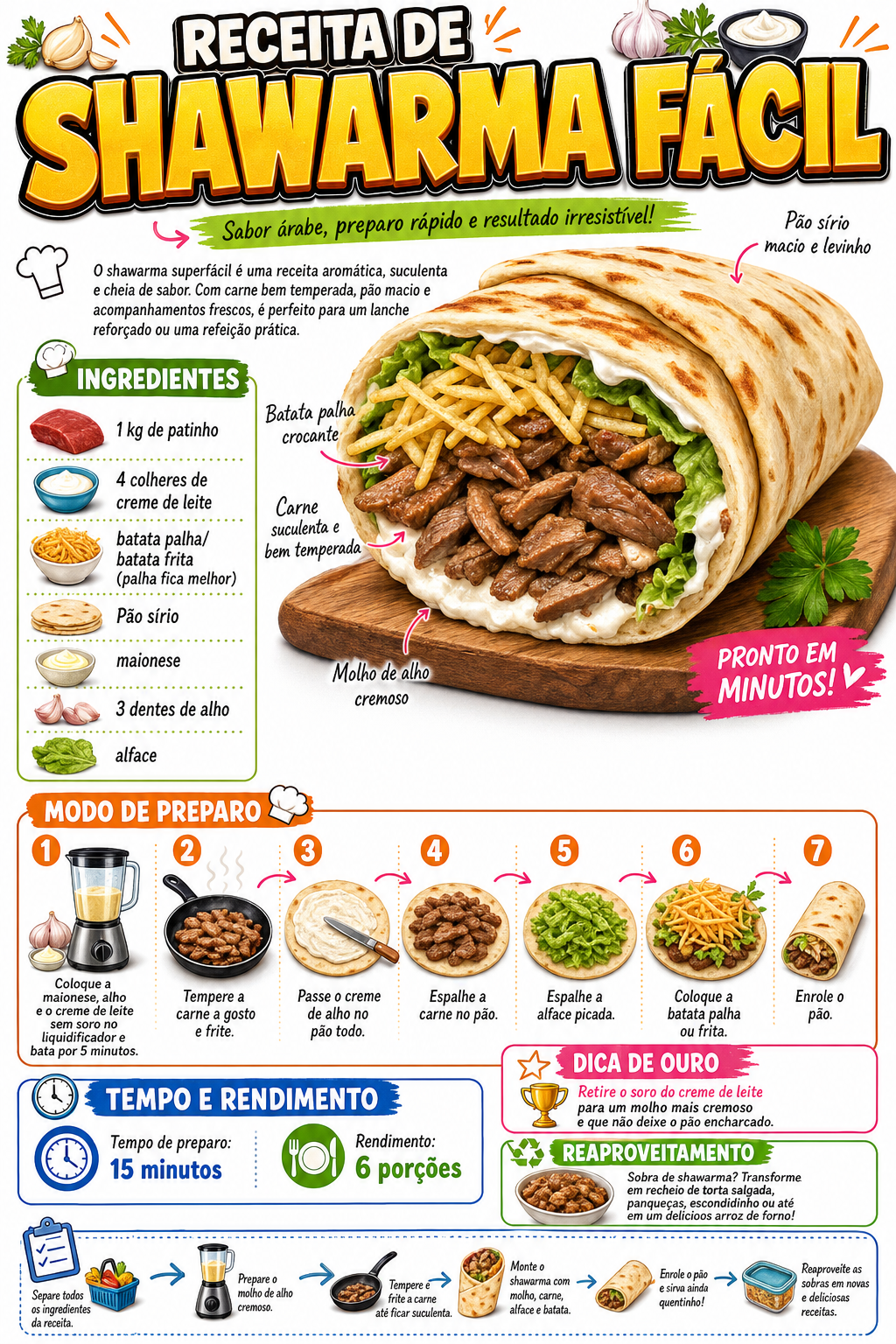 Shawarma Fácil