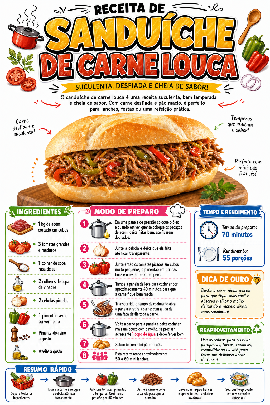 Sanduíche de Carne Louca