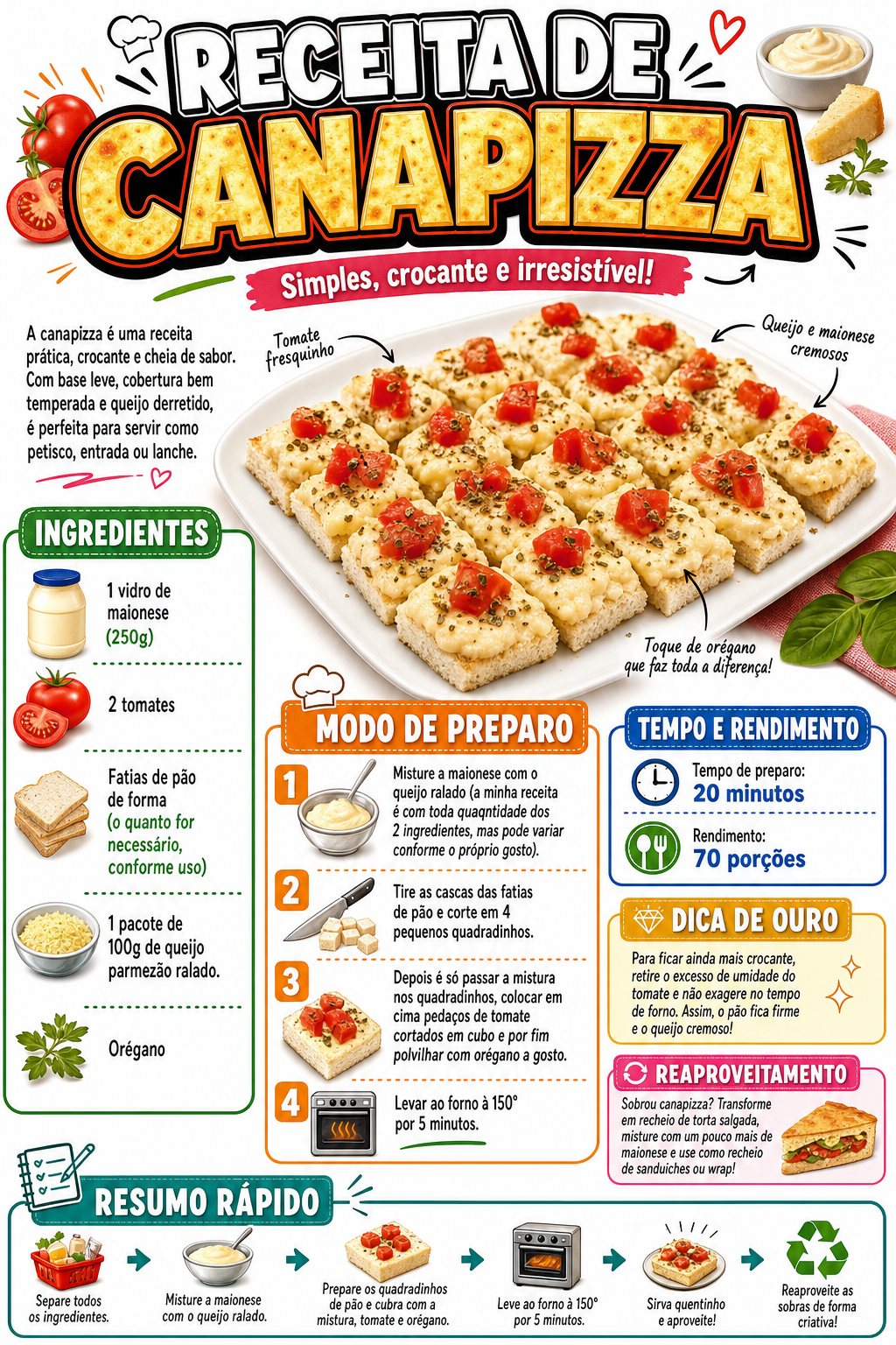 Canapizza