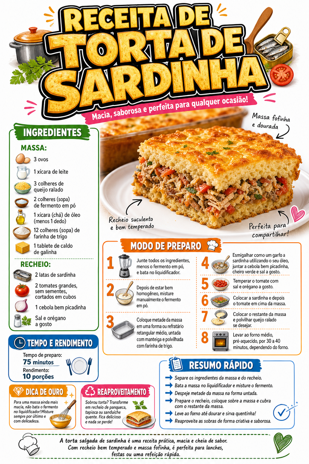 Torta de Sardinha
