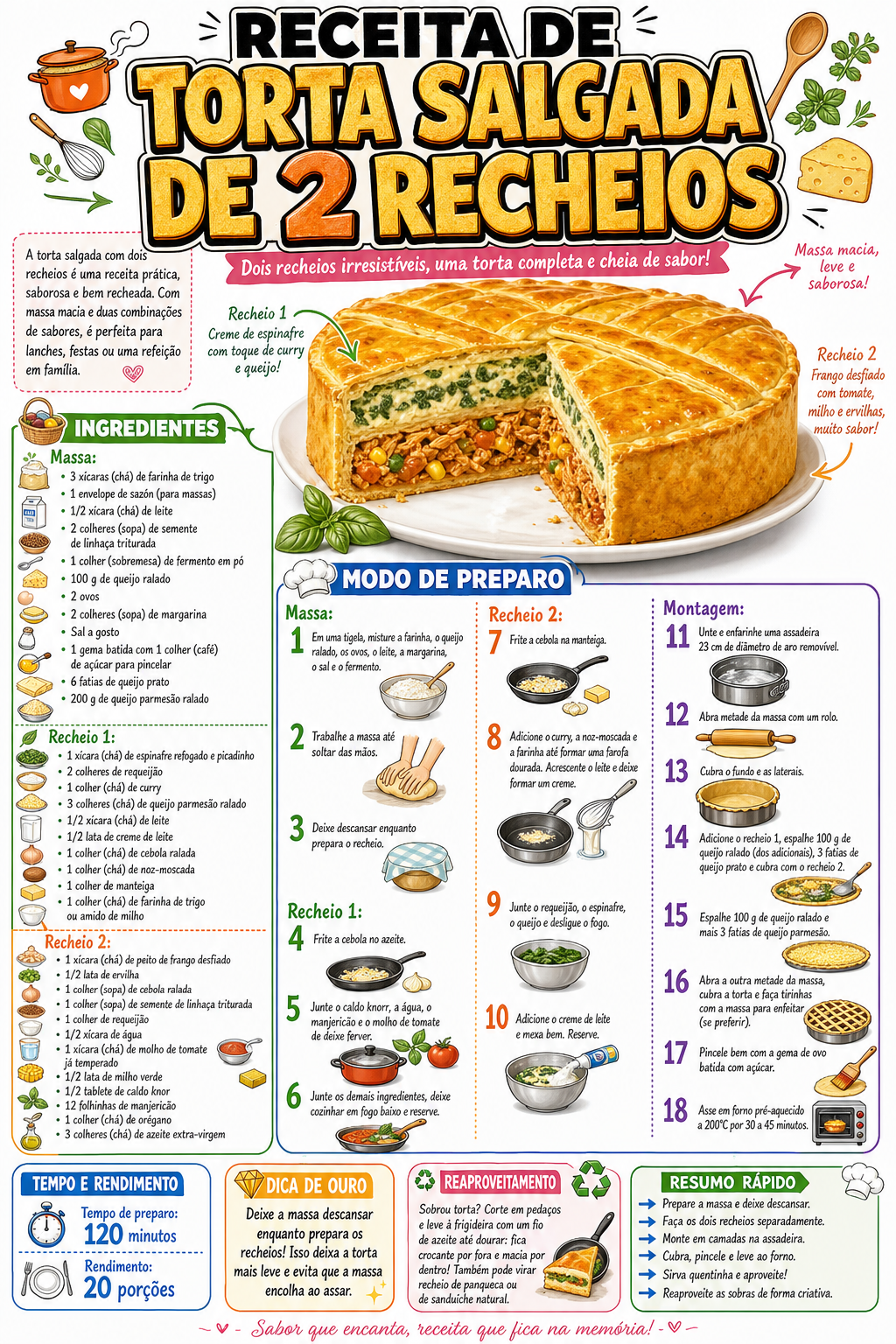 Torta Salgada de 2 Recheios