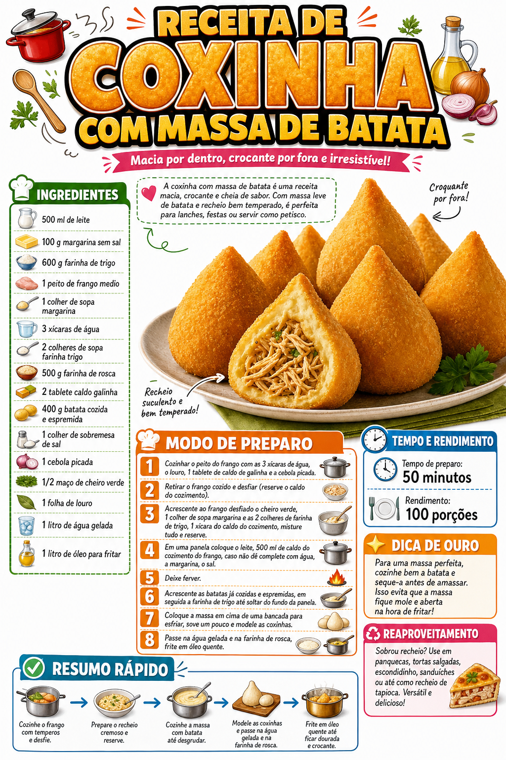 Coxinha com Massa de Batata