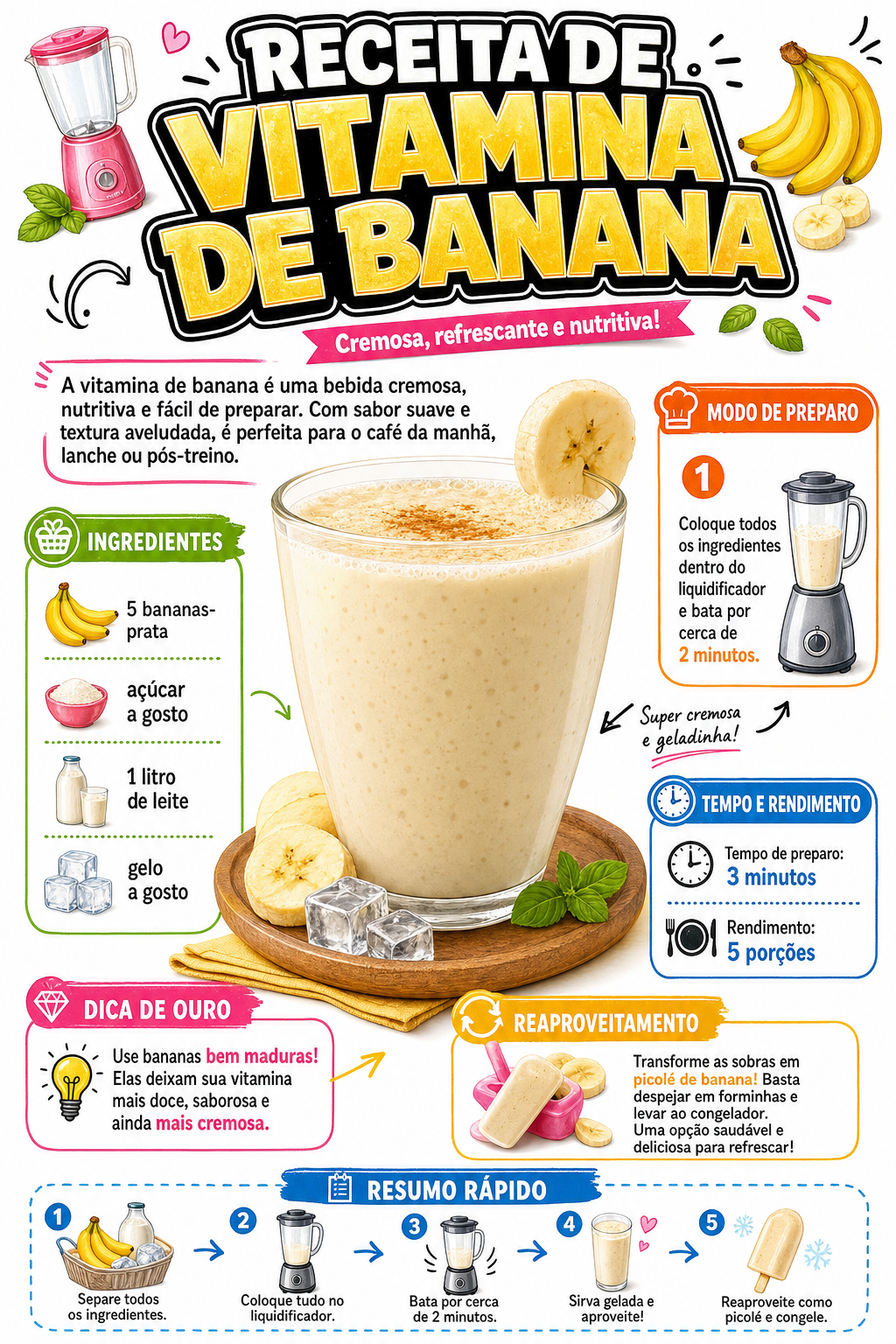 Vitamina de Banana