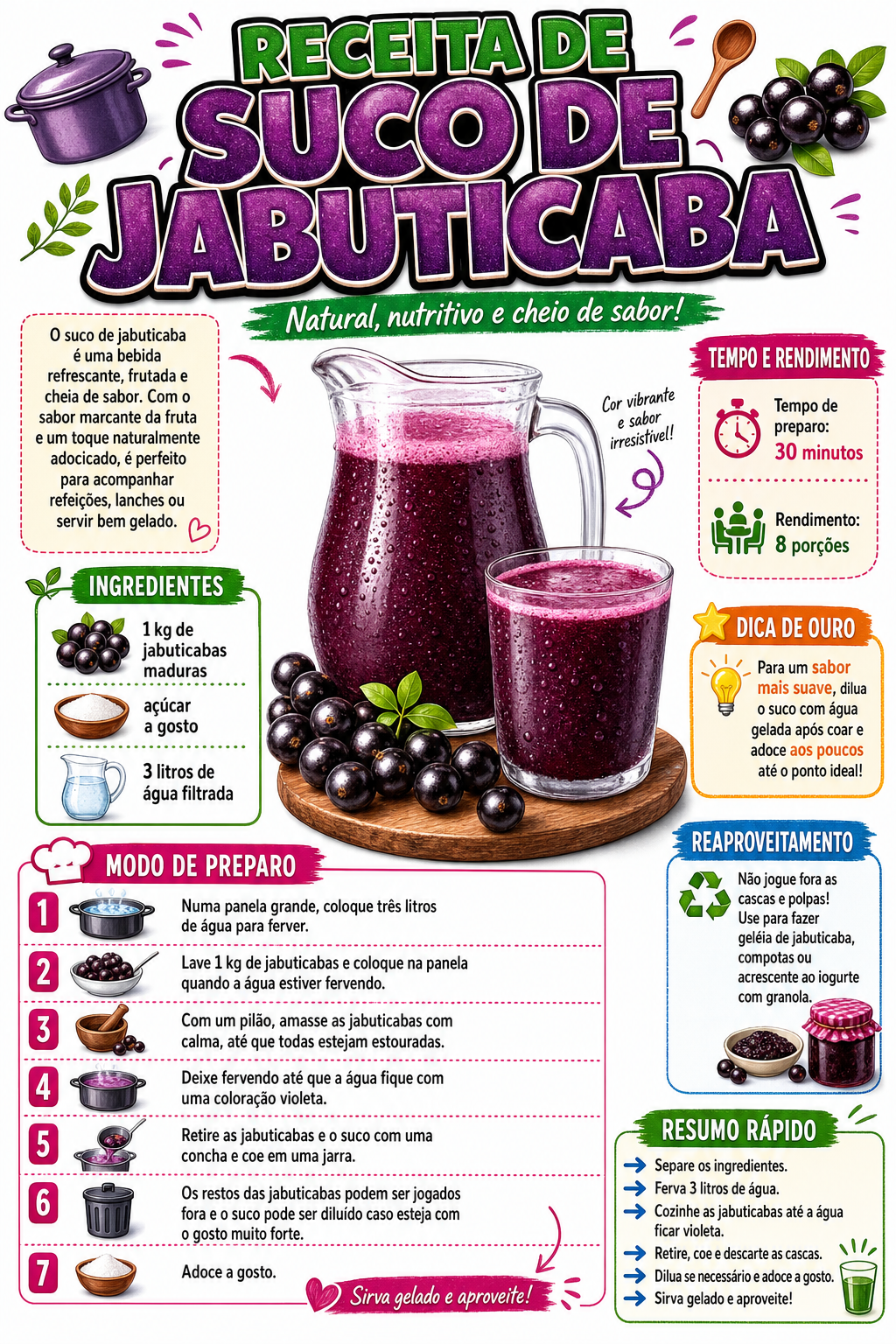 Suco de Jabuticaba