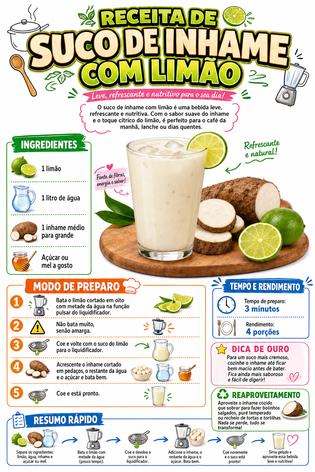 Suco de Inhame com Limão