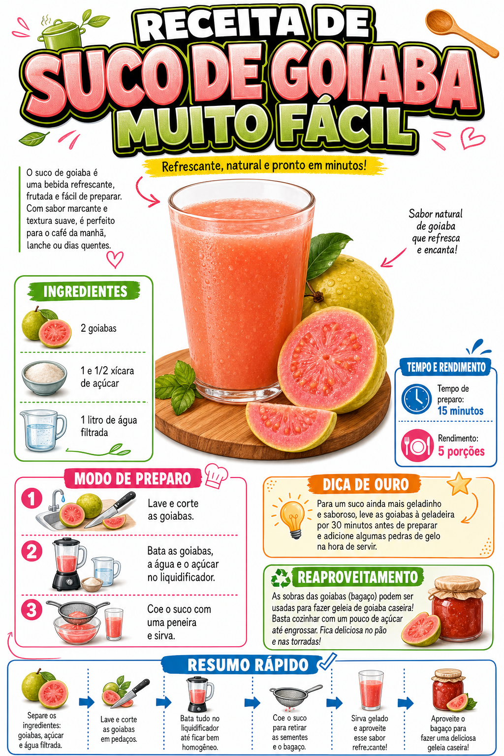 Suco de Goiaba Muito Fácil