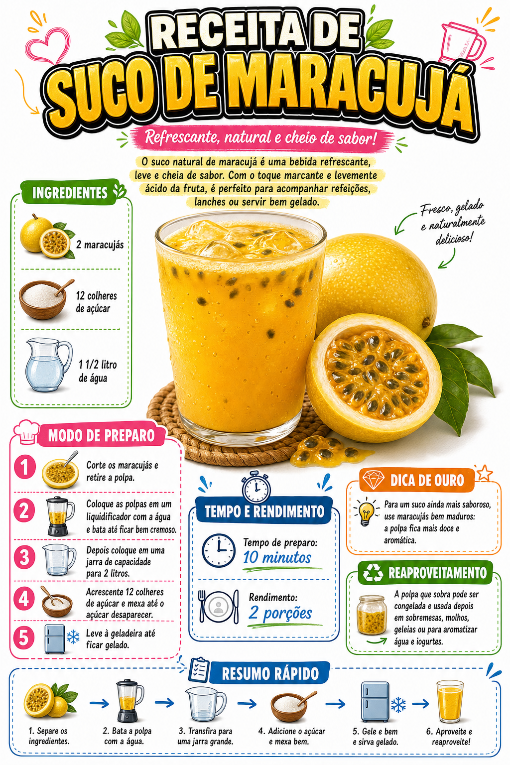 Suco de Maracujá