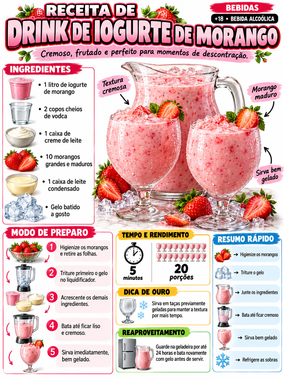 Drink de Iogurte de Morango